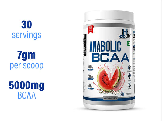 ANABOLIC BCAA