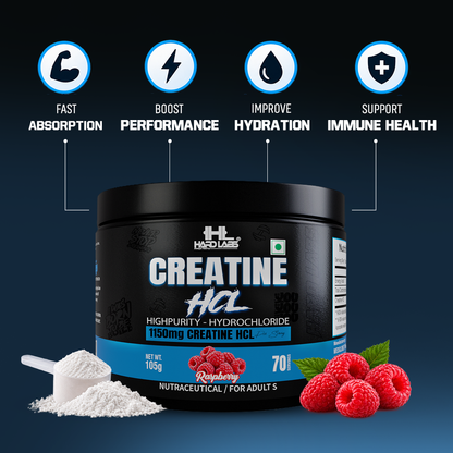 Hard Labs Creatine HCL