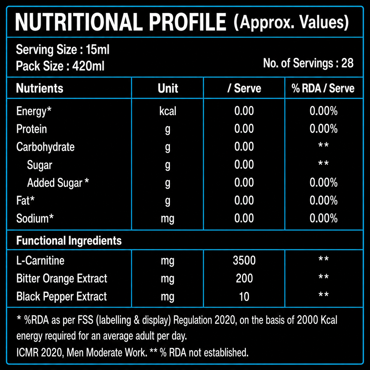 L-CARNITINE 3500MG MATRIX
