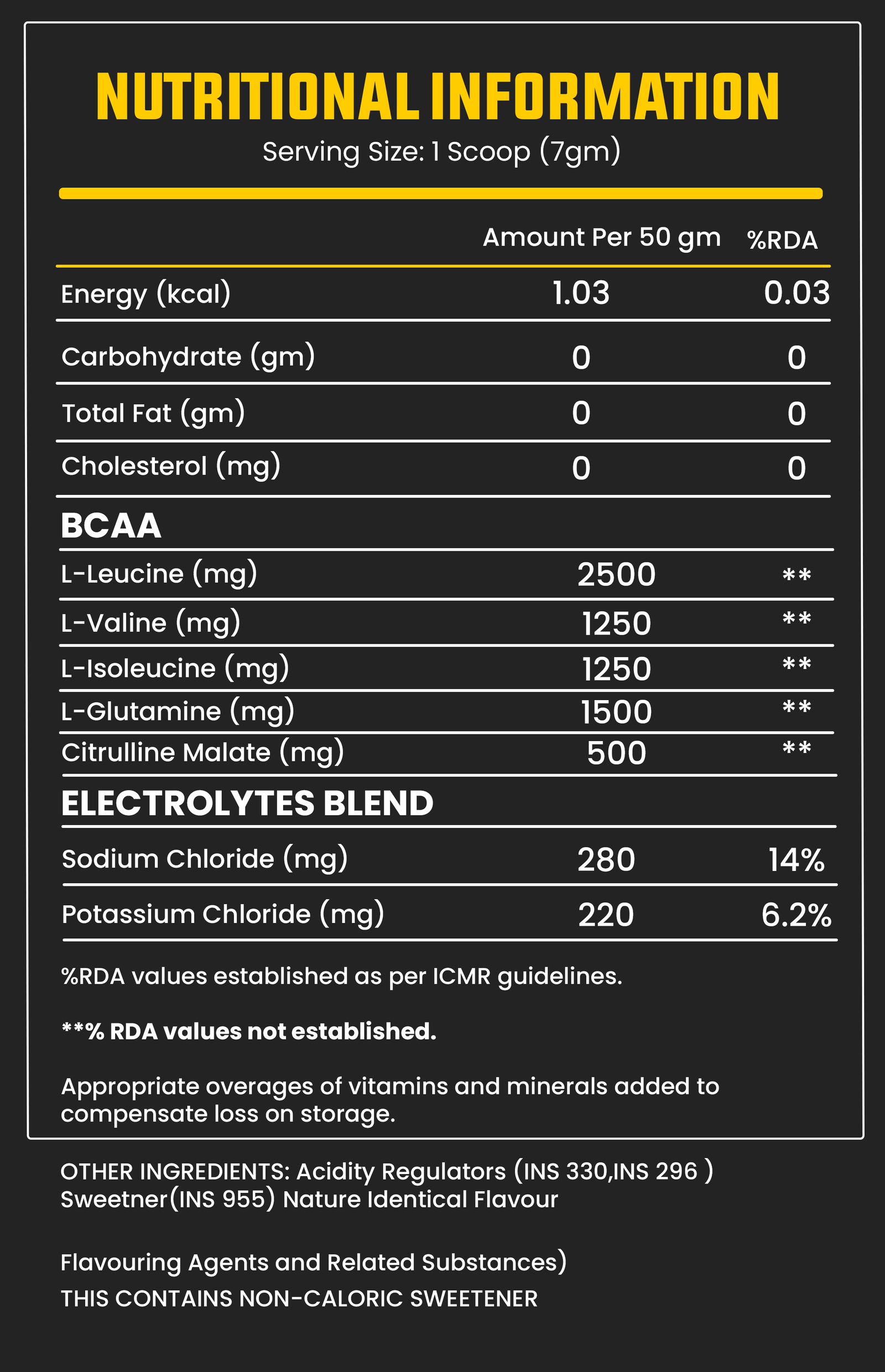 ANABOLIC BCAA