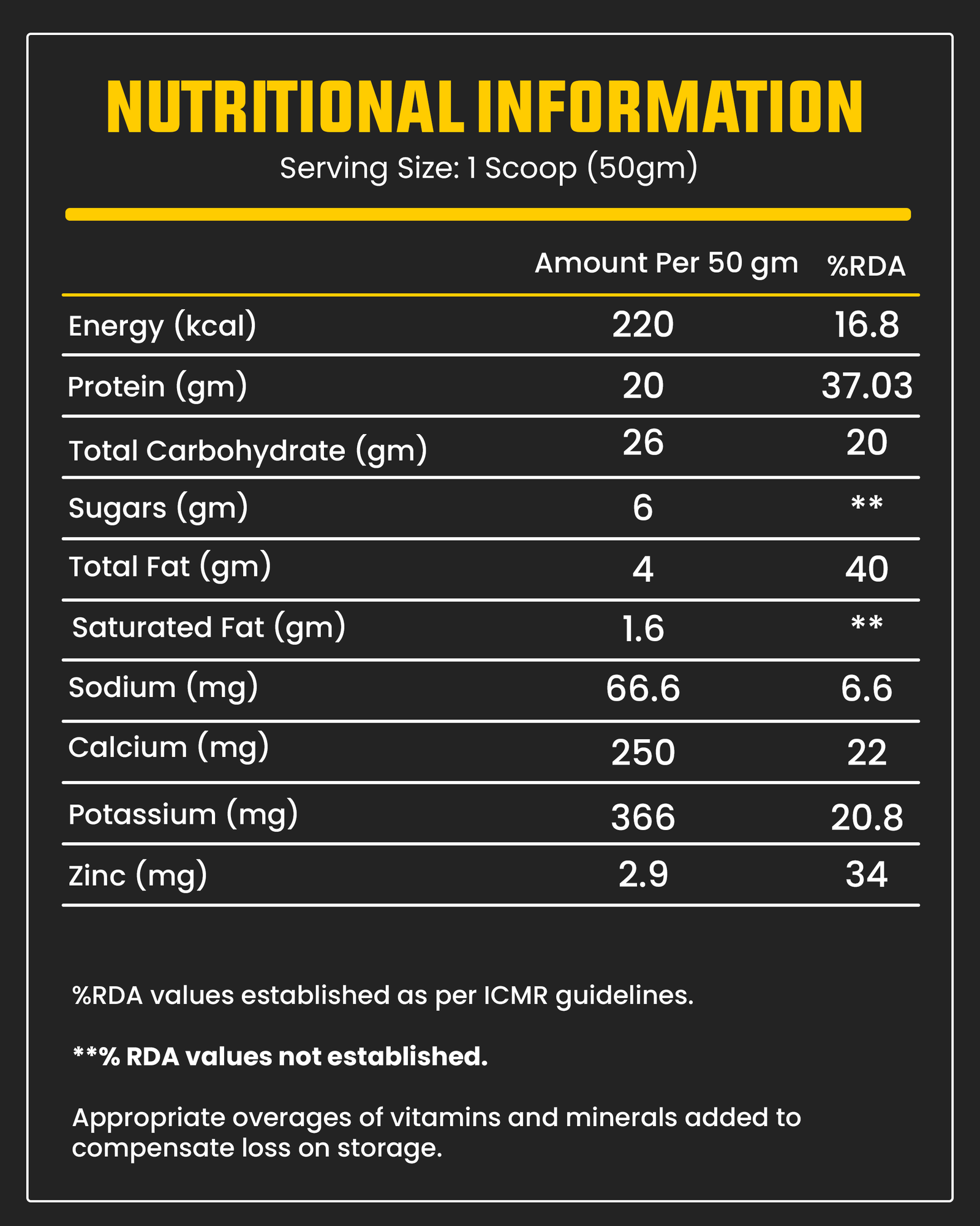 SUPER MASS GAINER