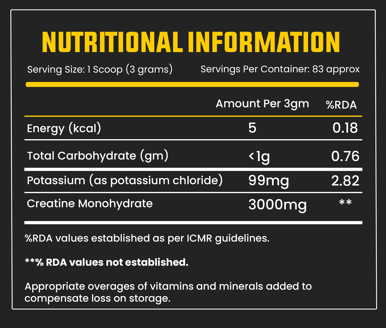 Anabolic Creatine Monohydrate